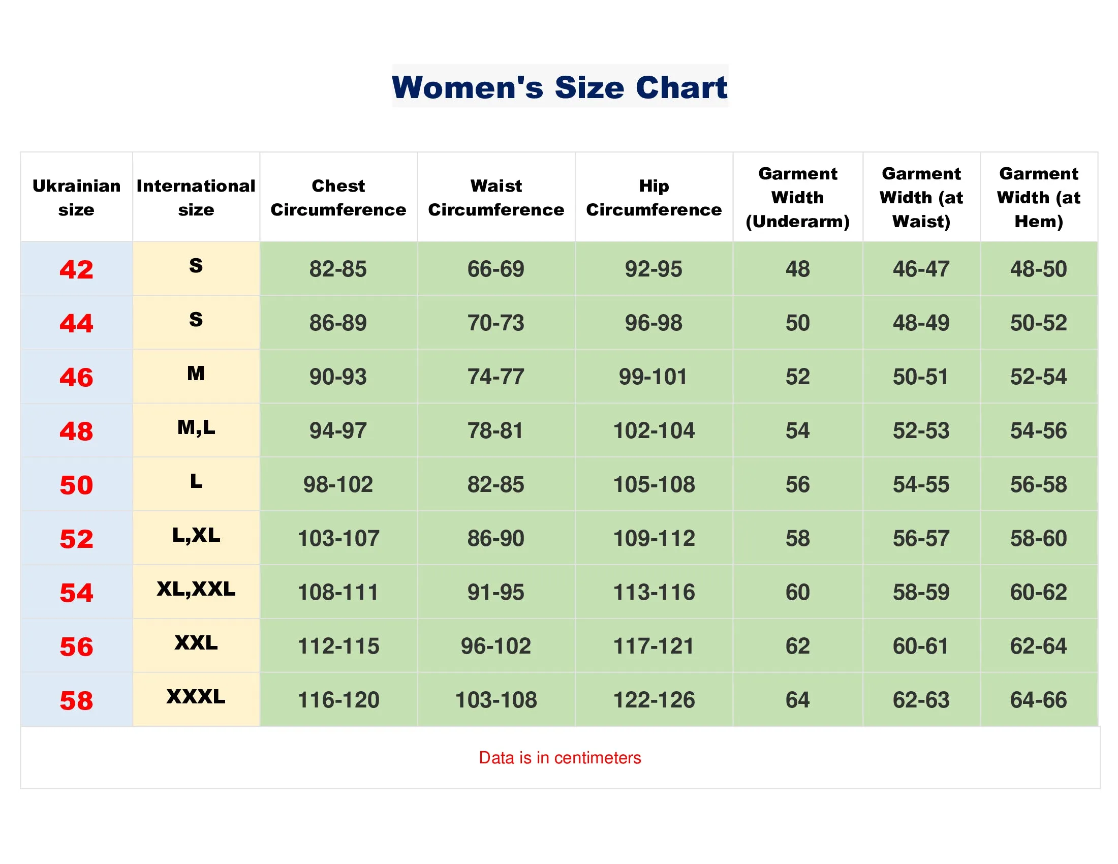 Ukrainian women's blouse with machine and hand embroidery - Panyanka